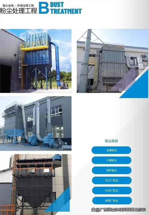 豆制品食品厂废水废气综合治理案例分析